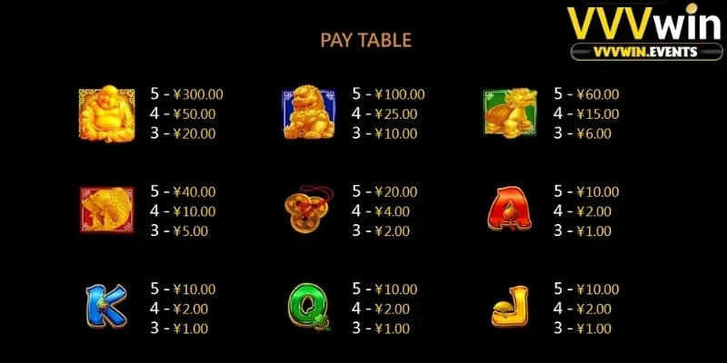 Nổ hũ Chậu Châu Báu VVVwin - Săn kho báu với jackpot khủng 3 Nổ hũ Chậu Châu Báu VVVwin