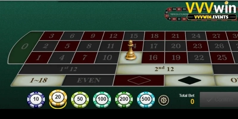 Roulette VVVwin - Chiến lược đặt cược hiệu quả cho người mới 4 Roulete VVVwin
