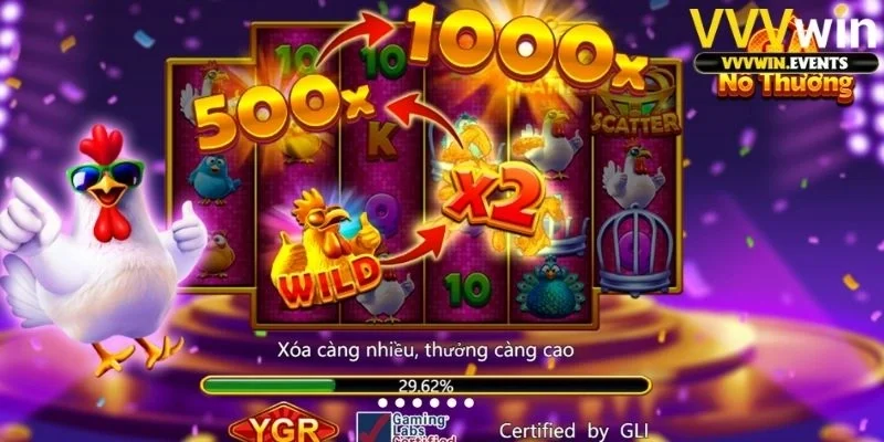Tin tức VVVwin